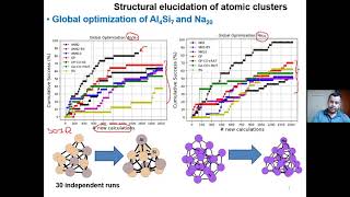 Active Learning or Bayesian Optimization, talk at SBQT 2021