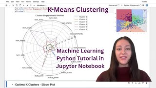 K-Means Clustering Algorithm Jupyter Notebook | Machine Learning Tutorial in Python