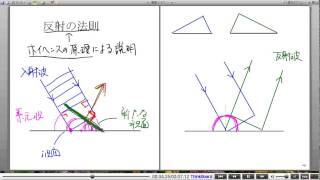高校物理解説講義：｢波の反射･屈折･回折｣講義４