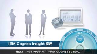 どっと原価／現場の家計簿　CognosInsight連携テンプレート紹介