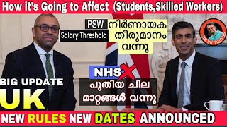 GOVT CONFIRMS KEYDATES 4 WORK \u0026 FAMILY VISA REFORMS🥹നിർണ്ണായക തീരുമാനങ്ങൾ ഇന്ന് പ്രഖ്യാപിച്ചു🔥PSW?