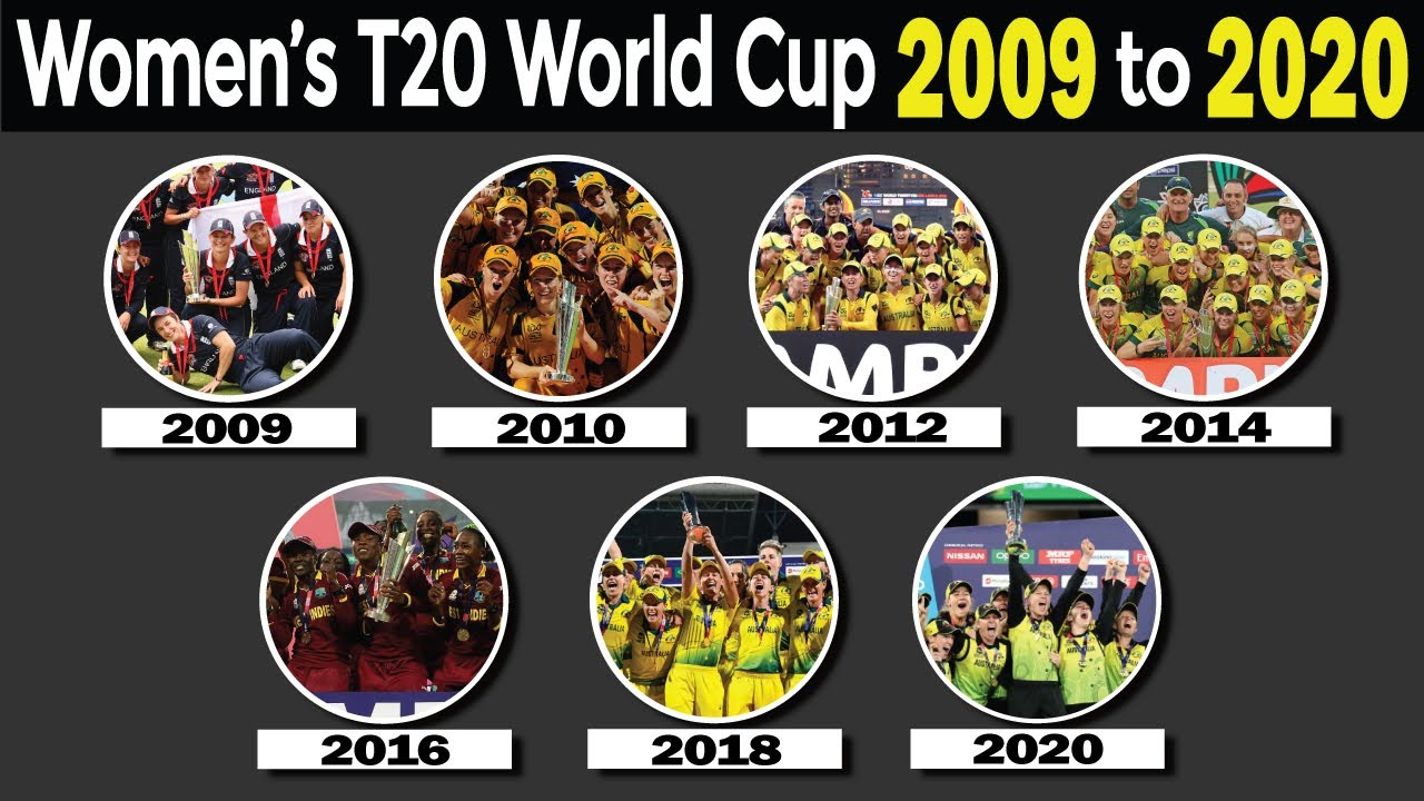 ICC Women's T20 World Cup Winners 2009 To 2020 ★ Women's T20 World Cup ...