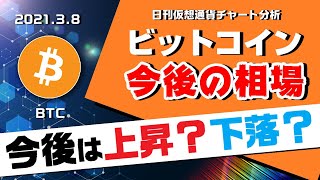 【BTC】ビットコインじわ上げ中！まだ上がる？今後の値動きと相場の流れについて解説！日刊仮想通貨チャート分析【3月8日（月）】