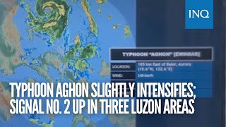 Typhoon Aghon slightly intensifies; Signal No. 2 up in three Luzon areas