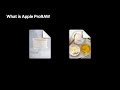 WWDC21: Capture and process ProRAW images | Apple