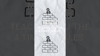 Master the 4 Times Table with Bricks!