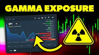 Game-Changer Alert: The Best Gamma Exposure Stock Chart Indicator