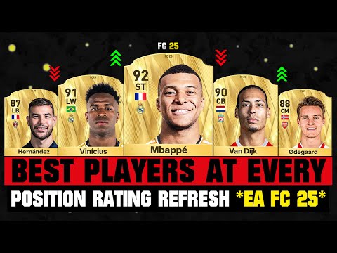 ¡FIFA 25 TOP 5 MEJORES CLASIFICACIONES DE JUGADORES en cada posición (EA FC 25)! Mbappé, Vini, Van Dijk…