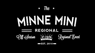 Miniregionalny Minne 2024