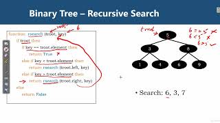 Binary Search Trees - Recursive Search Function