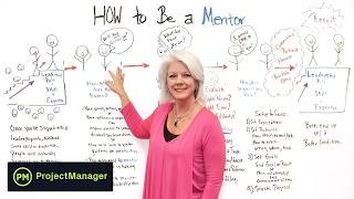 How to Be a Mentor in a Professional Setting - Leadership Training