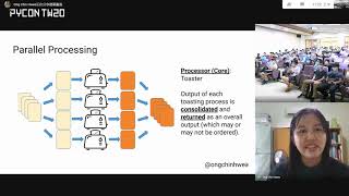 Speed Up Your Data Processing: Parallel and Asynchronous Programming...|Chin Hwee Ong|PyCon TW 2020