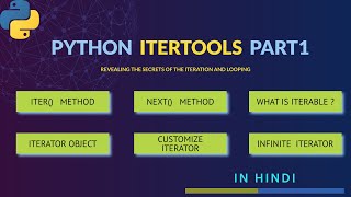 #01 Python Tutorial Itertools - Basic Idea | Hindi