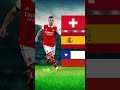 guess the nationality of arsenal 2023 players