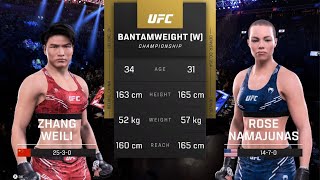 UFC 5 AI vs AI: Zhang Weili vs Rose Namajunas - A Battle for Strawweight Supremacy