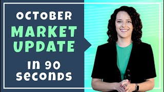 Another month, another market update in 90 seconds