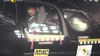 Euro NCAP | Skoda Roomster | 2006 | Crash test