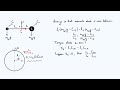 understanding the eötvös experiment