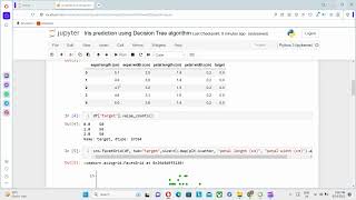 Prediction using decision tree | Iris dataset