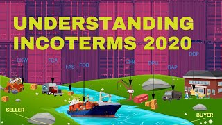 Understanding Incoterms 2020: A Comprehensive Guide