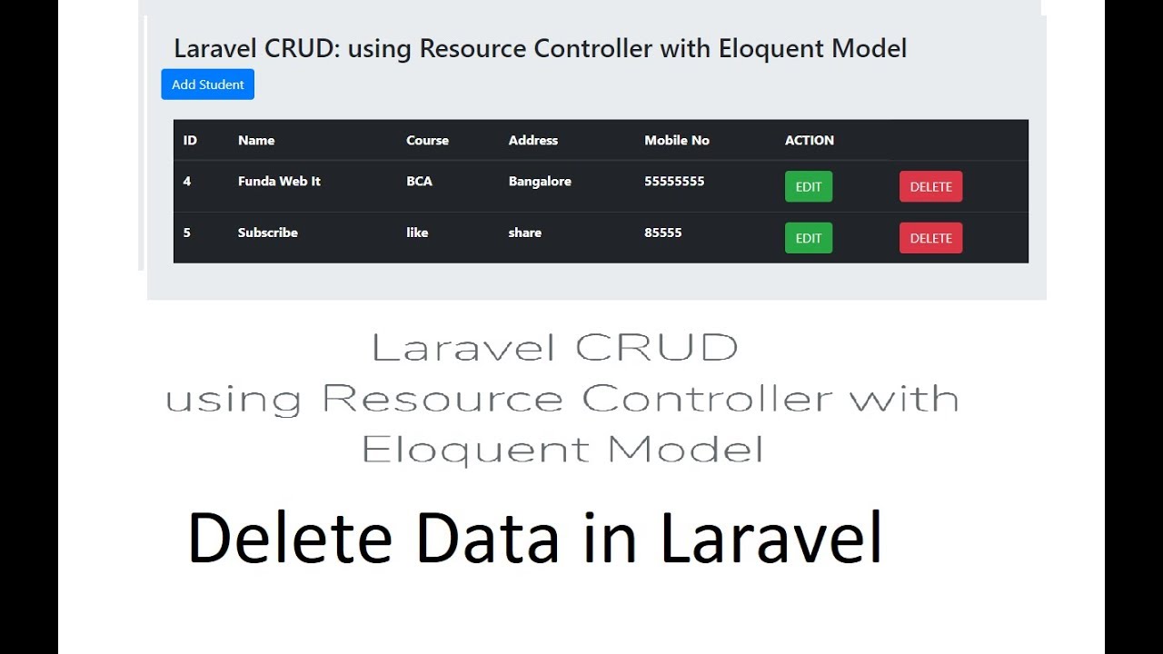 Laravel Crud Delete Data Using Resource Controller With Eloquent Model