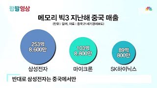 [자막뉴스] ‘반도체 굴기’ 내세운 중국, 반독점 카드로 한국 발목 잡나