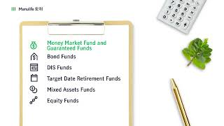 Manulife Global Select (MPF) Scheme