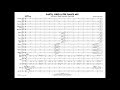 Earth, Wind & Fire Dance Mix arranged by Paul Murtha