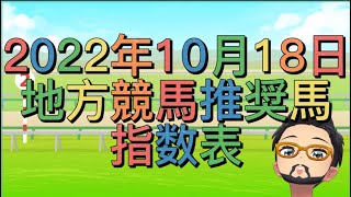 2022年10月18日地方競馬推奨馬　指数表　お試しAI予想