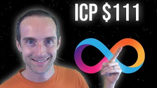 I Bought 8 Internet Computer Protocol ICP! I'll Be A Millionaire Soon!