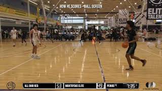 Alexander Constanza - Nightrydas - 2024 Nike EYBL Highlights