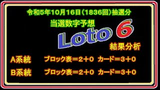 #ロト6  #結果報告  #当選数字予想