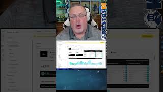 Power BI Embedded - API Capabilities #microsoftfabric