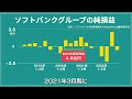 【決算解説】孫正義のいない初の会見。ビジョン・ファンドの「開店休業」はしばらく続く。（ソフトバンク）解説：中川雅博