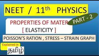 NEET -  PHYSICS | PROPERTIES OF MATTER - ELASTICITY-PART-2 | STREES STRAIN GRAPH | POISSON'S RATIO |