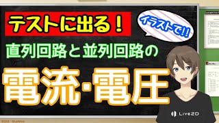 直列回路と並列回路の電流・電圧（電流とその利用①）【中2理科授業動画（アニメ）】