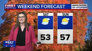 11.01.2024 Katherine's Noon Forecast