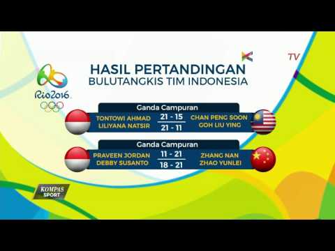 Hasil Pertandingan Bulutangkis Tim Indonesia - YouTube