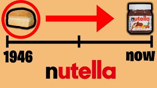 The Entire History Of Nutella in Under 5 minutes!