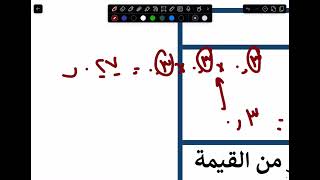 شرح تسريب اختبار الخميس ورقي ١٤٤٦