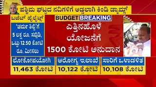 HD Kumaraswamy's First Reaction On Karnataka Budget 2020