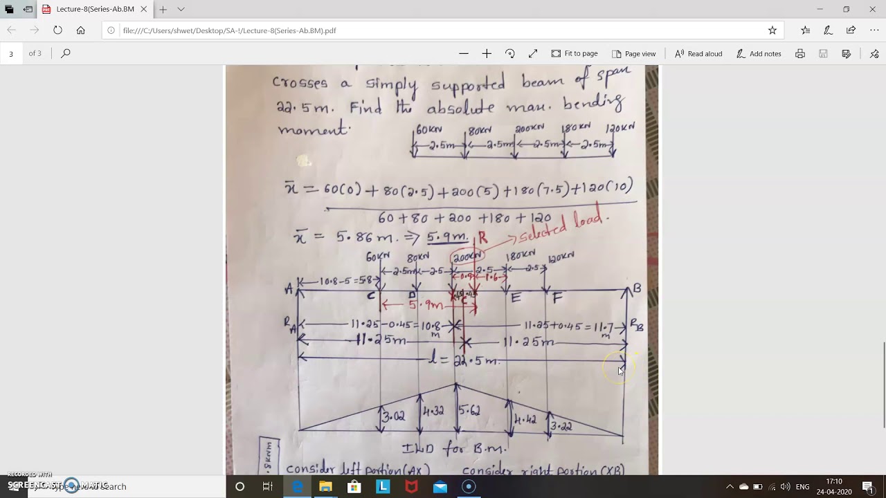 Lecture 16 -Series Of Loads-To Find Absolute Maximum Bending Moment ...