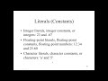 Basic Components of Java Program: Java Datatypes, Variables, Arithmetic Operators, Casting, etc...