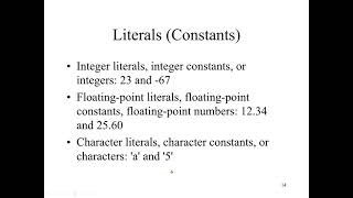 Basic Components of Java Program: Java Datatypes, Variables, Arithmetic Operators, Casting, etc...