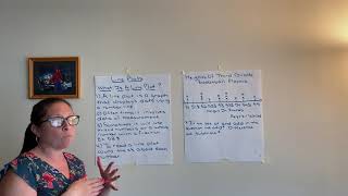 How To Read Line Plots Mrs.Guttman Grade 3
