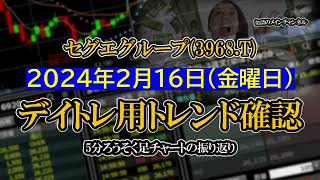 2024-02-16 ：セグエグループ(3968.T)　5分ろうそく足株価チャート