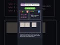 Display property | Display: block | Display: inline-block | Display: inline | Display: none