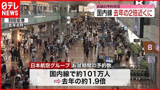 【お盆の予約数】航空各社  国内線“去年の2倍近く”に