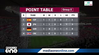 മുന്നിൽ സ്‌പെയിൻ; ലോകകപ്പ് ഗ്രൂപ്പ് ഇ-യിലെ പോയിന്റ് നില ഇങ്ങനെ