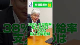 化学肥料のほぼ100％が輸入‼️（逢坂誠二）